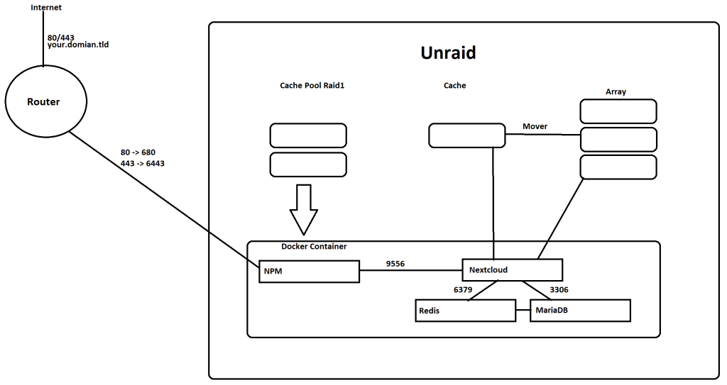 image-1-1024x543.png